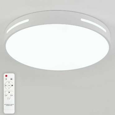 Потолочный светильник Modern LED LAMPS 81334 (пластик, цвет белый)