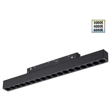 Накладной светильник SHINO 359623