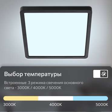 Citilux Бейсик CL738K241V LED Светильник накладной Чёрный