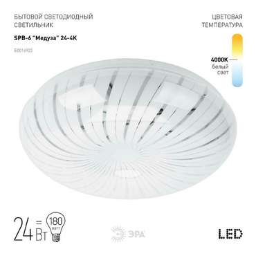 Потолочный светильник Meduza Б0016923 (пластик, цвет белый)