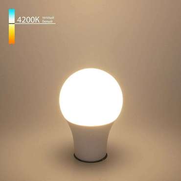 Светодиодная лампа A65 15W 4200K E27 BLE2725 Classic LED грушевидной формы