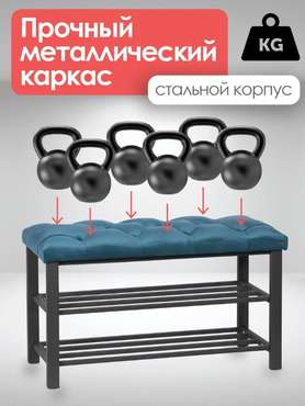Обувница с сиденьем Бланка темно-бирюзового цвета