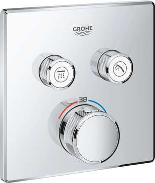 Термостат Grohtherm SmartControl для ванны