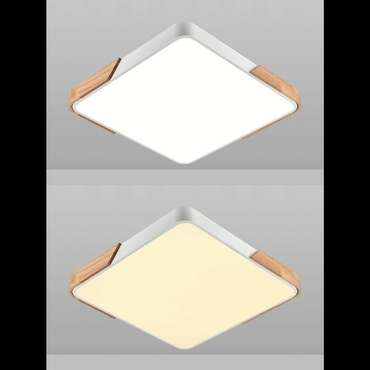 Потолочный светильник Scandinavian LED LAMPS 81411 (пластик, цвет белый)