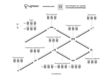 Угловой соединитель для шинопровода Barra черного цвета