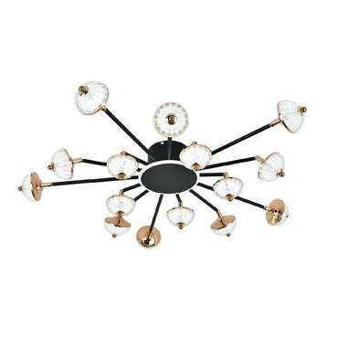 Потолочная люстра Meteor 630/A LED BL (акрил, цвет белый)