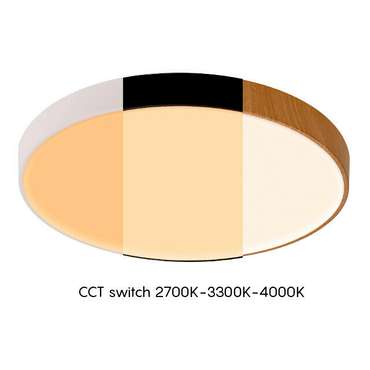 Светильник потолочный Mantra Cumbuco II 8843