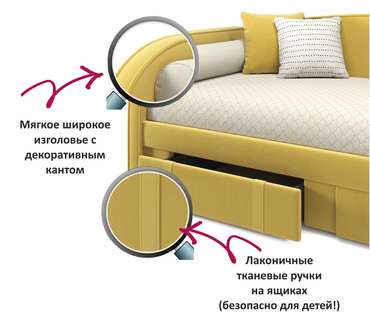 Кровать с ортопедическим основанием и матрасом Elda 90х200 желтого цвета