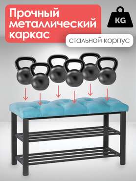 Обувница с сиденьем Бланка черно-бирюзового цвета