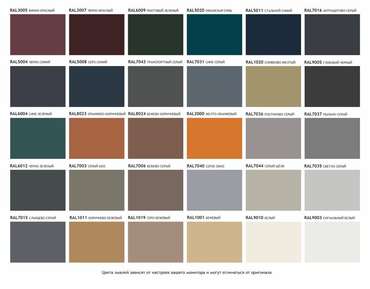 Настенная полка Fargo 110 черного цвета