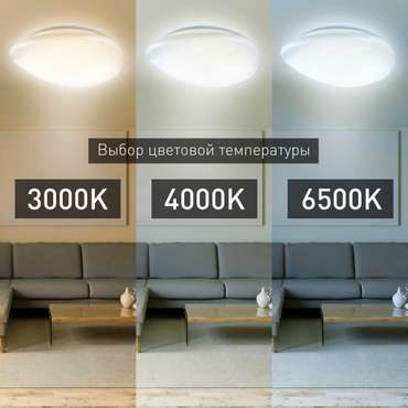 Потолочный светильник STONE Б0050038 (пластик, цвет белый)