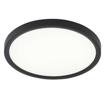 Потолочный светильник Plain LED LAMPS 81114/2C (пластик, цвет белый)