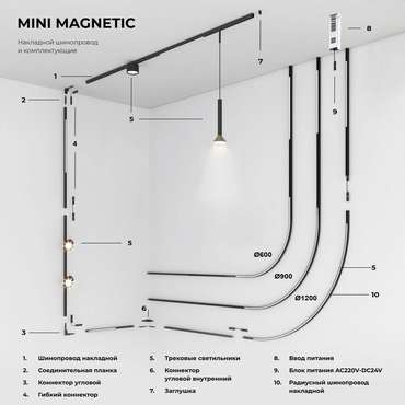 Шинопровод накладной d1200 мм Mini Magnetic 85183/00