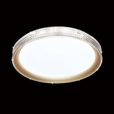 Настенно-потолочный светильник Shiny 3054/EL (пластик, цвет белый)