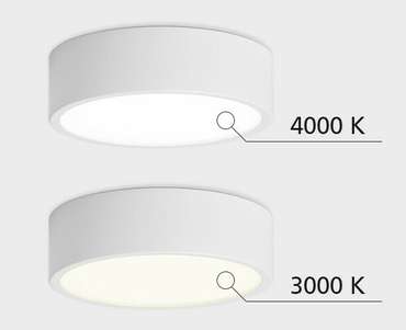 Потолочный светильник M04-525-95 white 4000K (пластик, цвет белый)