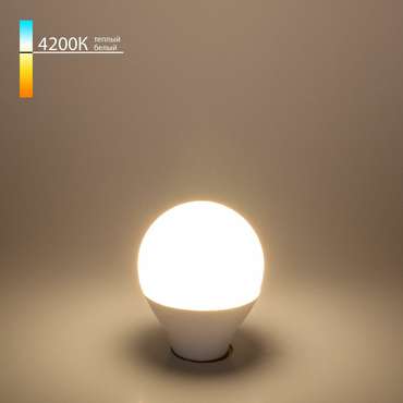 Светодиодная лампа Mini Classic LED 9W 4200K E14 BLE1443 грушевидной формы