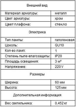 Подсветка декоративная