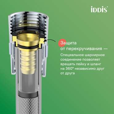 Шланг для душа IDDIS Оптима Хоум 1.2м серого цвета пвх серого цвета