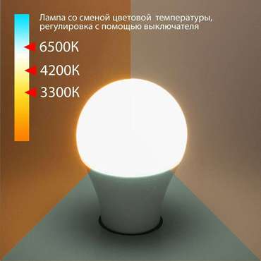 Светодиодная лампа с изменяемой цветовой температурой А60 13W 3300/4200/6500K E27 BLE2745 Classic LED грушевидной формы