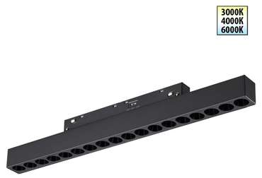 Накладной светильник SHINO 359623