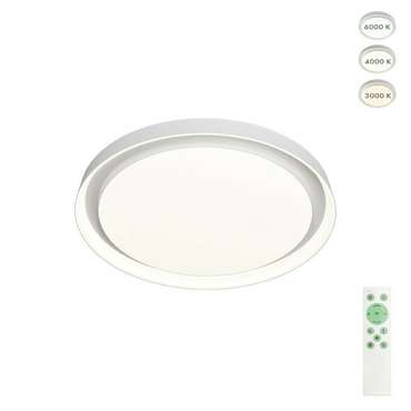 Потолочный светильник Cany DK6515-WH (пластик, цвет белый)