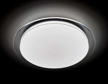 Накладной светильник Orbital Air FF48 (пластик, цвет белый)