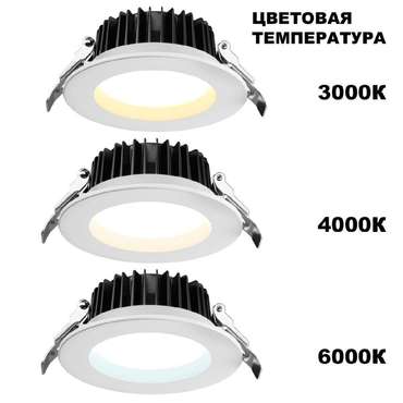 Встраиваемый светильник DRUM 359413 (пластик, цвет белый)