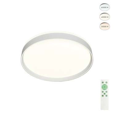 Потолочный светильник Plato DK6510-WH (пластик, цвет белый)
