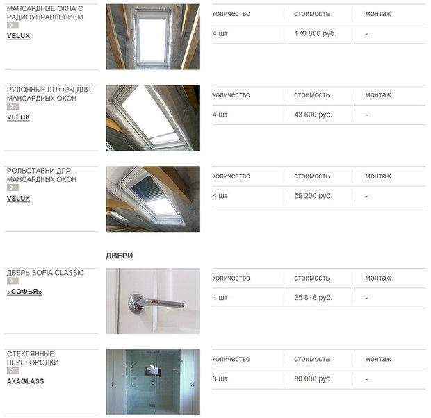 Фотография: Прочее в стиле , Интерьер комнат, Дача, Дачный ответ, Мансарда – фото на INMYROOM