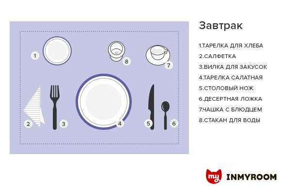 Фотография:  в стиле , Гид, Инфографика, энциклопедия_декор – фото на INMYROOM