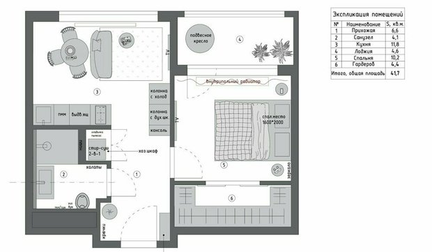 Фотография:  в стиле , Малогабаритная квартира, Советы – фото на INMYROOM