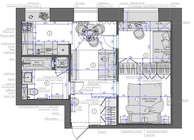 Фотография:  в стиле , Кухня и столовая, Переделка, как оформить интерьер кухни, интерьер кухни, как обновить кухню, Ольга Филиппова, кухни 2025, дизайн кухни 2025, бюджетный ремонт кухни, кухня ремонт – фото на INMYROOM