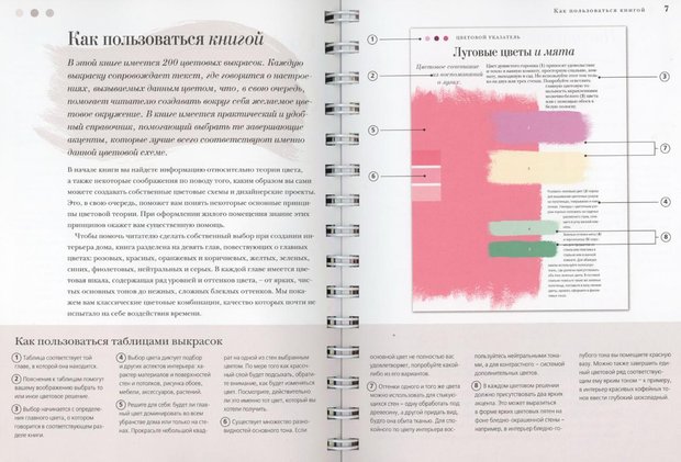 Фотография:  в стиле , Гид, Дебора Нидлман, Анна Муравина, Эбигейл Ахерн, Элейн Гриффин, Анна Стармер, книги о дизайне интерьера – фото на INMYROOM
