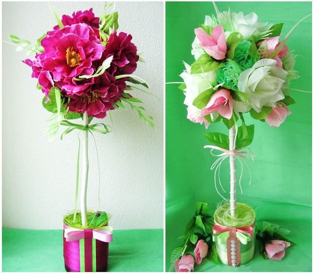 Фотография: Планировки в стиле , DIY, Квартира, Дом, Декор, Дача – фото на INMYROOM