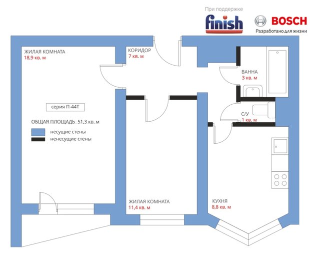 Фотография:  в стиле , Кухня и столовая, Перепланировка, Анастасия Киселева, Finish, Максим Джуреав, П44т – фото на INMYROOM