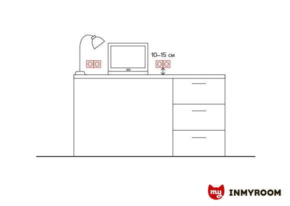 Фотография:  в стиле , Советы, Ремонт на практике – фото на INMYROOM