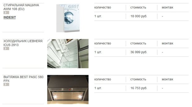 Фотография: Прочее в стиле , Кухня и столовая, Декор интерьера, Интерьер комнат – фото на INMYROOM