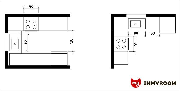 Фотография:  в стиле , Кухня и столовая, Советы – фото на INMYROOM