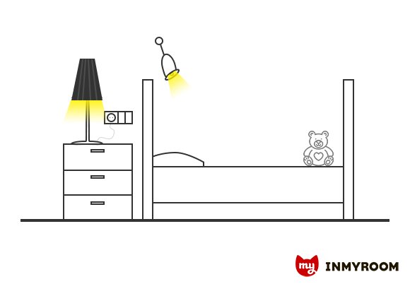 Фотография:  в стиле , Детская, Советы, Инфографика – фото на INMYROOM