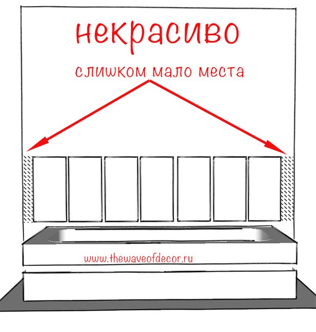 Фотография:  в стиле , Ванная, Советы, Ремонт на практике, Оксана Пантелеева, энциклопедия_сантехника – фото на INMYROOM