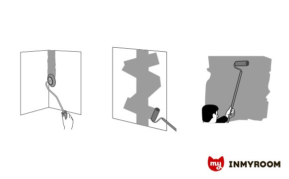 Фотография:  в стиле , Советы, Ремонт на практике, Инфографика – фото на INMYROOM