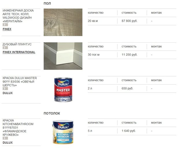 Фотография: Прочее в стиле , Кухня и столовая, Декор интерьера, Интерьер комнат – фото на INMYROOM