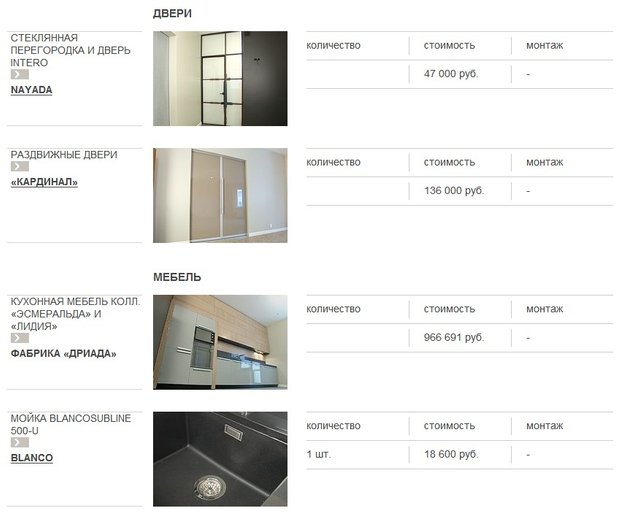 Фотография: Прочее в стиле , Кухня и столовая, Декор интерьера, Интерьер комнат – фото на INMYROOM