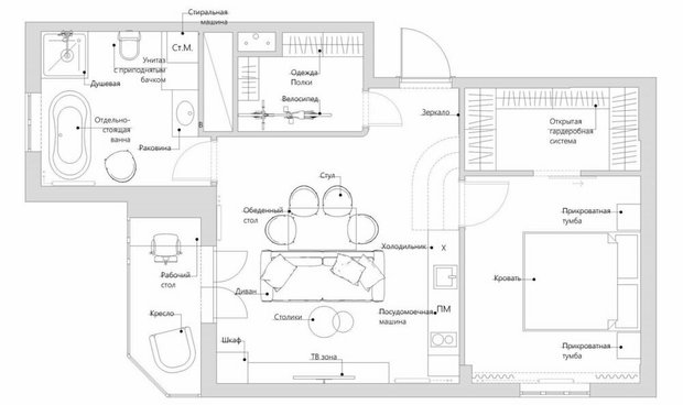 Фотография:  в стиле , Ванная, Квартира, Советы – фото на INMYROOM