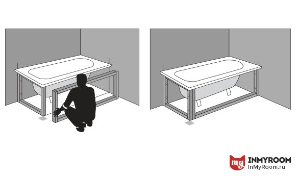 Фотография:  в стиле , Ремонт на практике, Инфографика – фото на INMYROOM