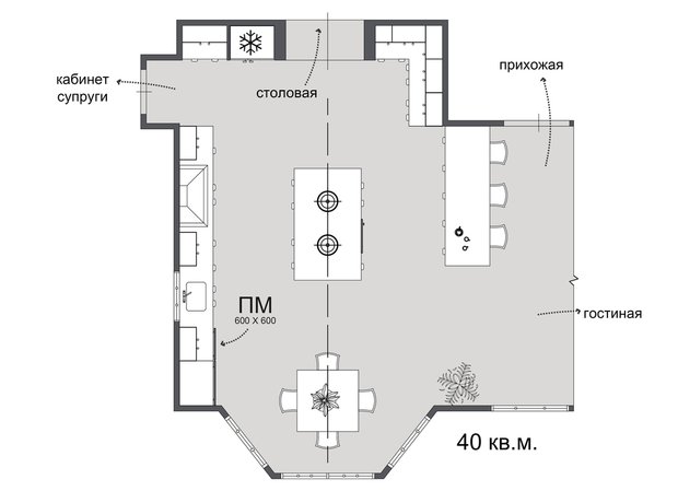 Фотография: Планировки в стиле , Кухня и столовая, Советы – фото на INMYROOM