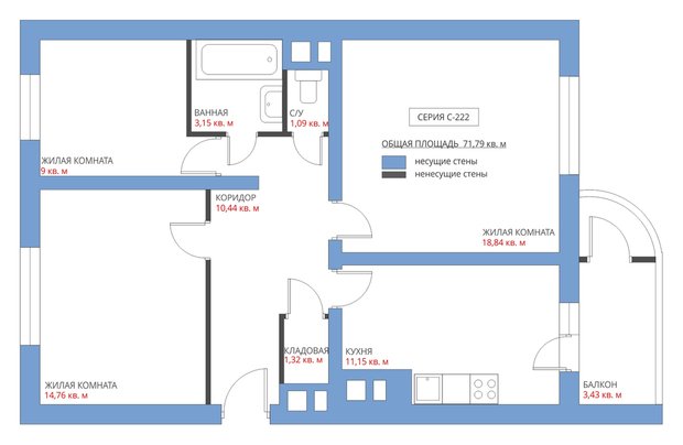 Типовая планировка