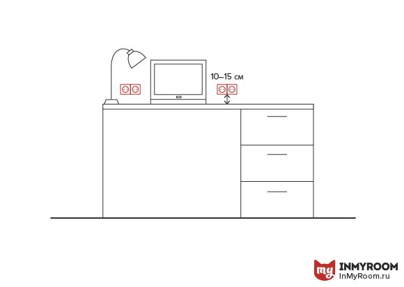 Фотография:  в стиле , Детская, Советы, Инфографика – фото на INMYROOM