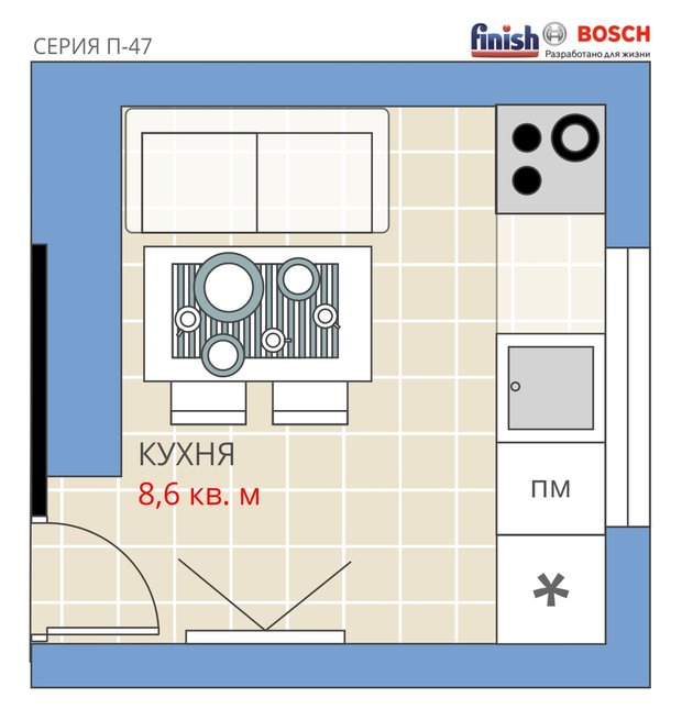 Фотография:  в стиле , Кухня и столовая, Перепланировка, Анастасия Киселева, Максим Джураев, Панельный дом, Finish, п-47 – фото на INMYROOM