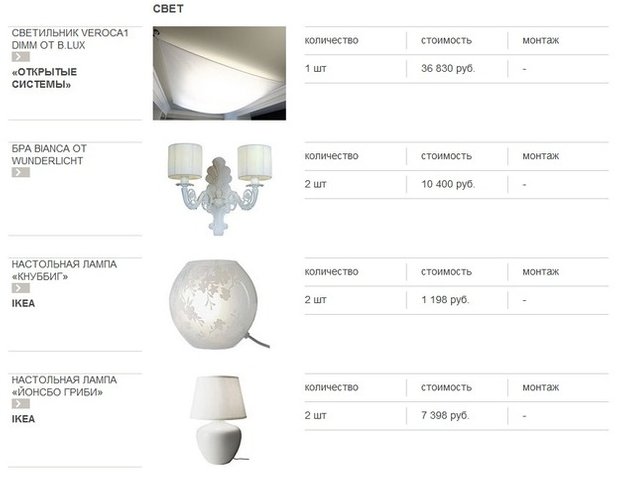 Фотография:  в стиле , Гостиная, Спальня, Декор интерьера, Интерьер комнат – фото на INMYROOM